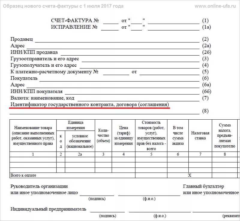 Новый формат счет фактуры 2024. Бланк счет-фактуры бланк. Счет фактура пример. Счет фактура бланк образец. Счет фактура унифицированная форма.