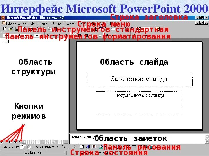 Меню панели инструментов powerpoint. Microsoft powerpoint 2000. powerpoint 2000. строка состояния в powerpoint. заметки интерфейс.