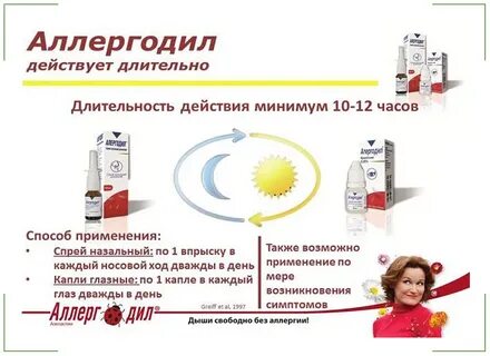 Аллергодил аналоги