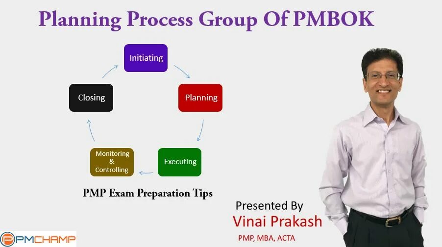 Planning process. 5 Process Groups.