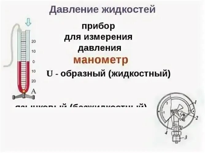 Жидкостной манометр для измерения давления газа. Манометр жидкостный 74918спч. Водяной манометр для измерения давления газа u образный. Манометр прибор для измерения давления 7кл. Чем измеряют давление жидкости