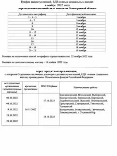 График пенсий декабре