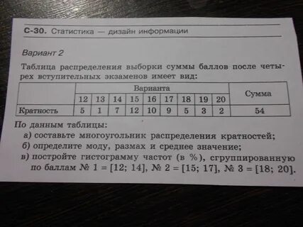 Сумма кратная 10