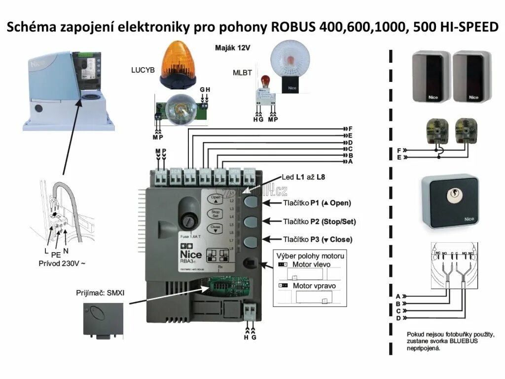 Doorhan gsm. Схема подключения фотоэлементов nice Robus 600 инструкция. Электропривод nice rb600. Схема подключения nice Robus RB 600. Схема подключения фотоэлементов nice Robus 600.