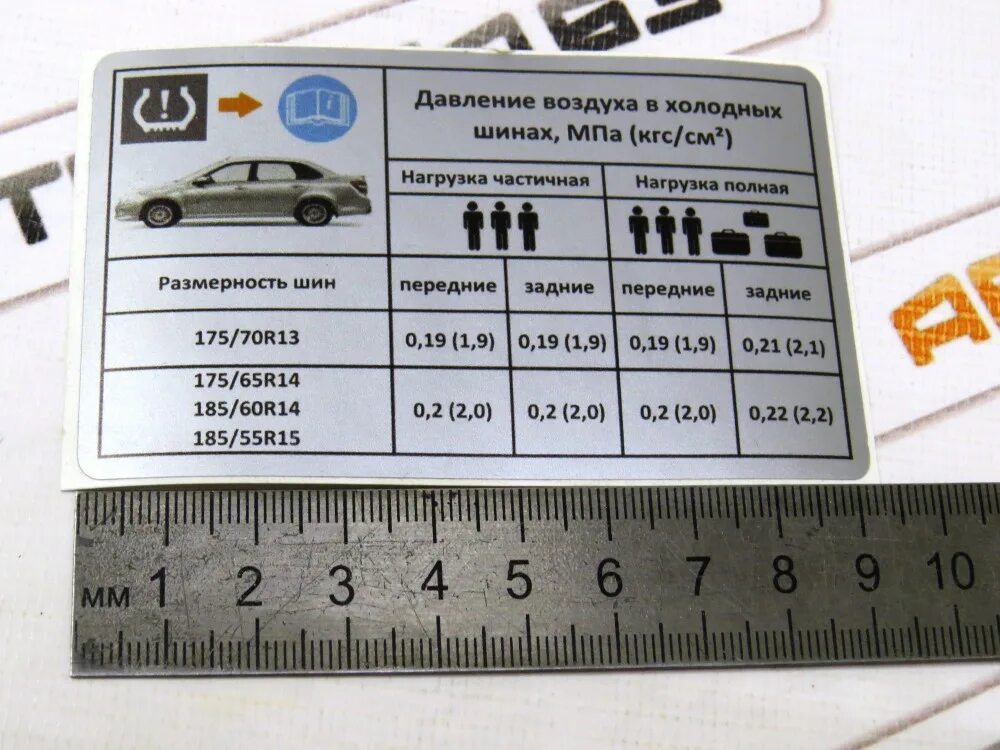 Какое давление в шинах автомобиля гранта