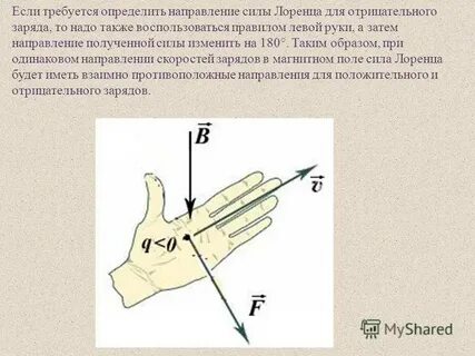 Сила лоренца правило какой