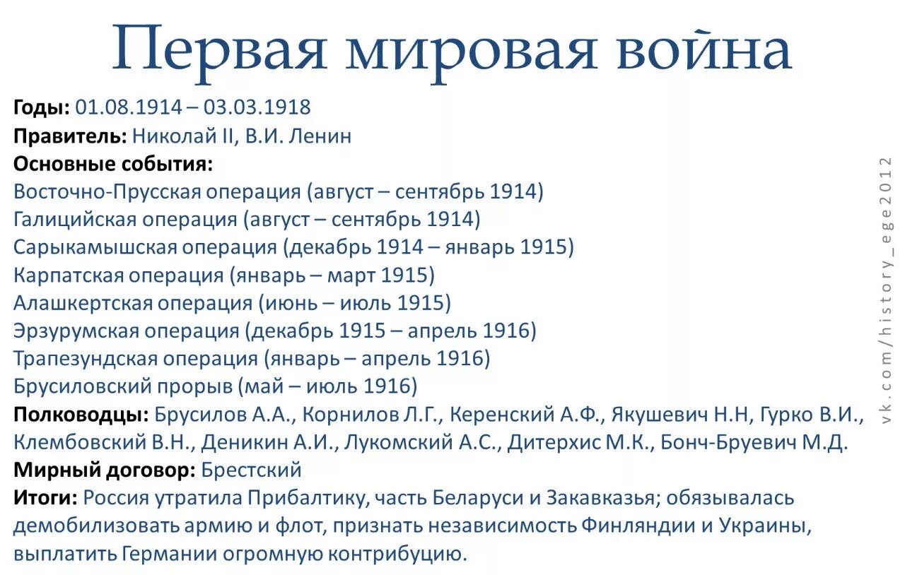 Событие российской истории результатом. Россия в первой мировой войне (1914–1918 гг.). причины.