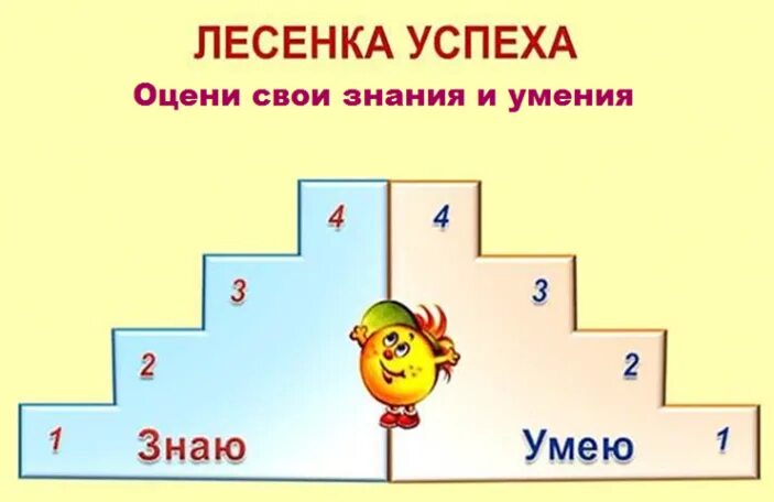 Лестница словарное слово. Лестница для презентации. Правило лесенки. Безопасное передвижение по лестницам. Лестница успеха.