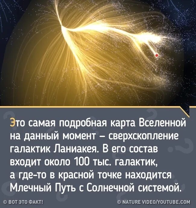 Сверхскопление ланиакея. Ланиакея и млечный путь. Ланиакея. Ланиакея во вселенной. Галактика ланиакея.