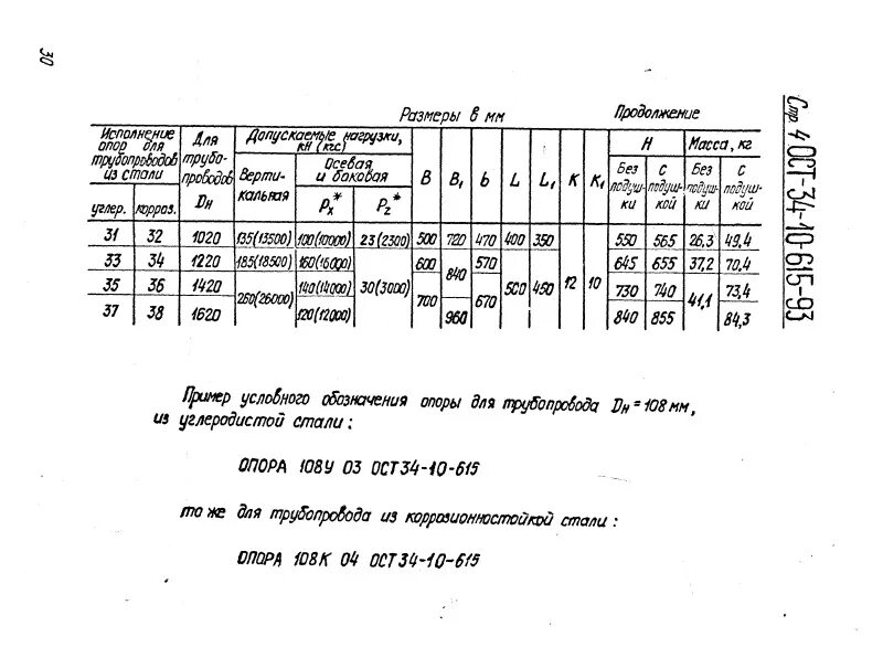 Ост 34 616 93. Опора 108у 03 ОСТ 34-10-615-93. Опора 159у-01 ОСТ 34-10-615-93. Опора скользящая 108у 03 ост34-10-615-93. Опора скользящая и неподвижная ОСТ 34-10-615-93.