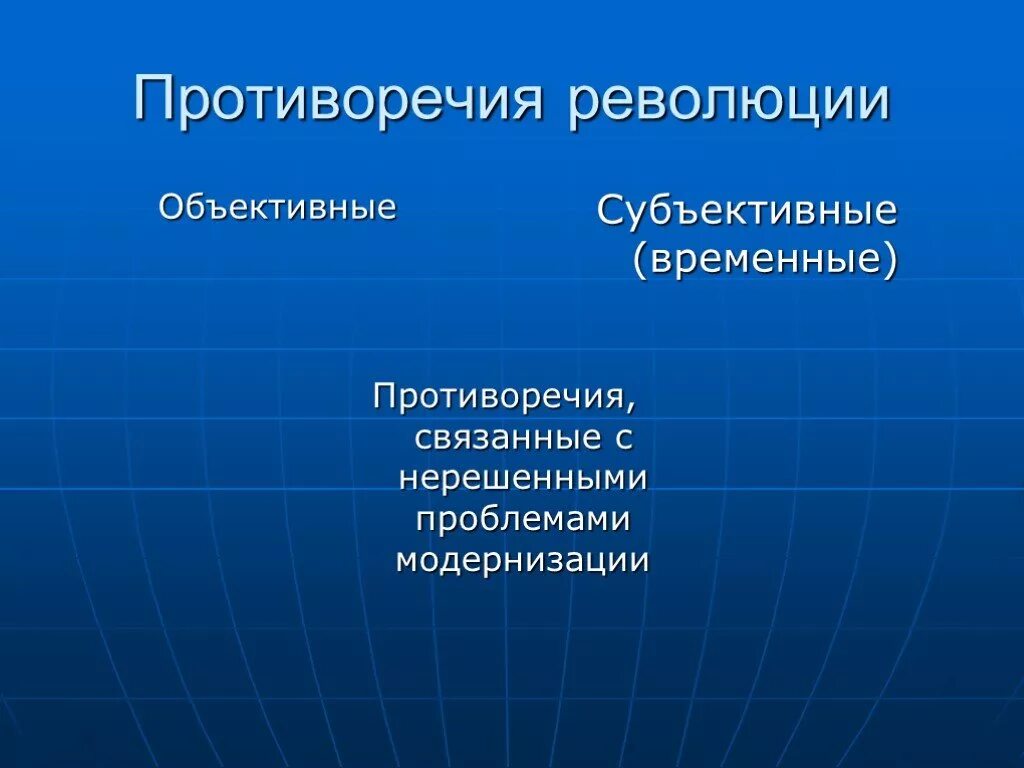 Субъективно-объективные противоречия. Противоречия модернизации. Объективные и субъективные противоречия. Субъективные противоречия это. Субъективное противоречие