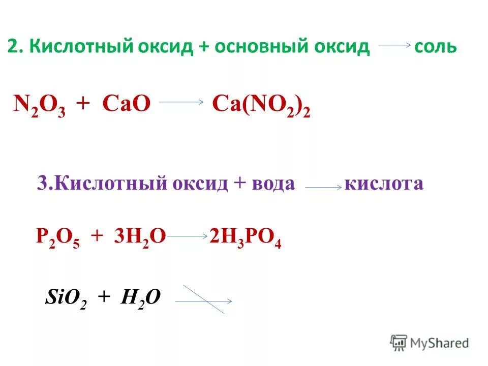 Вода какой оксид кислотный или основной