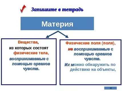 Что называется материей