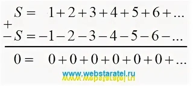 1 1 6 количество слагаемых