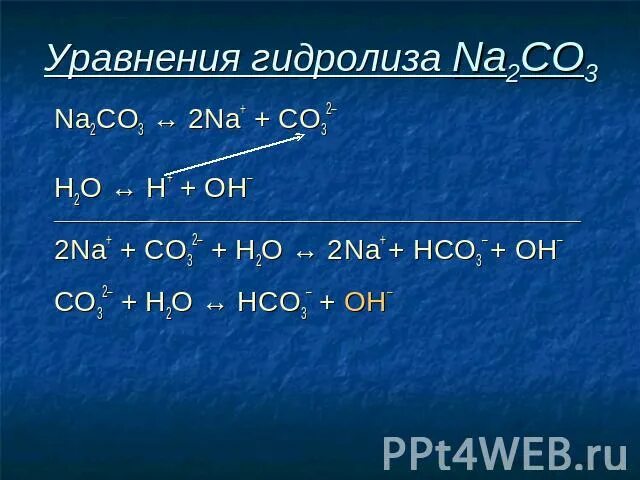 Гидролиза соли na3po4. Уравнение гидролиза na2co3. Уравнение реакции гидролиза na2co3. Уравнение гидролиза na2sio3. Гидролиз солей na2co3.