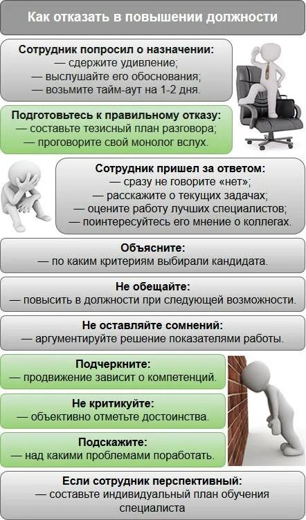 Как правильно просить повышения. Причины для повышения в должности. С повышением в должности. Презентация на повышение в должности. Основание для повышения в должности.