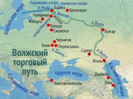 Балтийская торговля