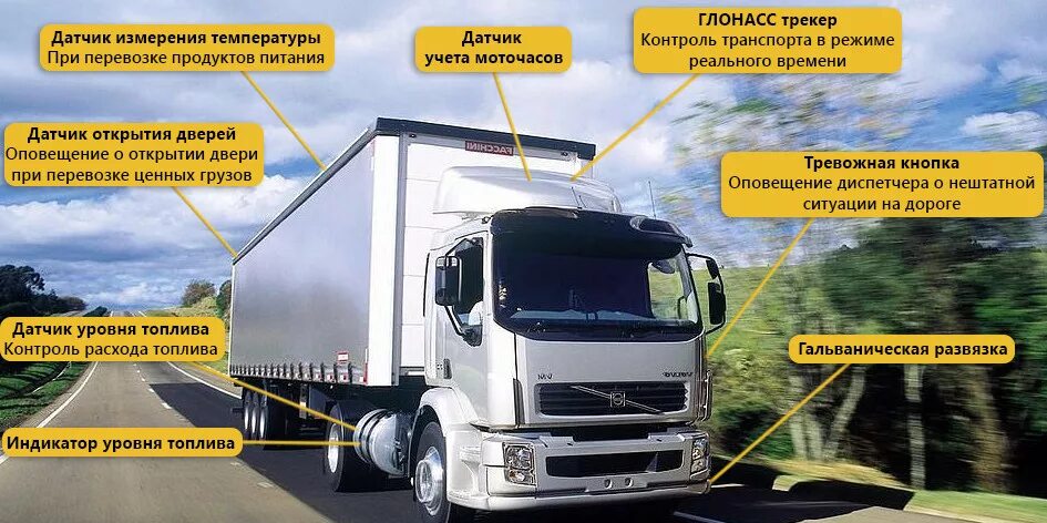 Средство контроля транспорта. Система ГЛОНАСС для контроля транспорта. Датчик ГЛОНАСС. Контроль топлива ГЛОНАСС. Датчики мониторинга транспорта.