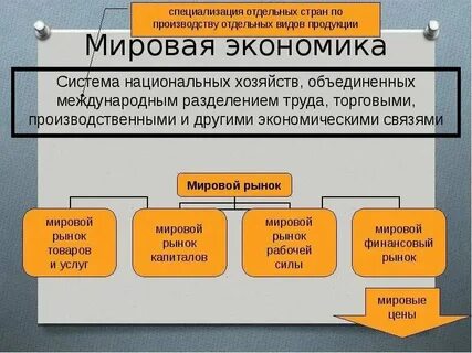 Выпуск предприятия определенной продукции