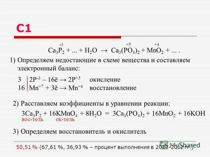 Mno2 hcl koh. Метод электронного баланса CA+h2. P+h2so4 электронный баланс. 3ca+2p ОВР. Ca3p4+h2o.
