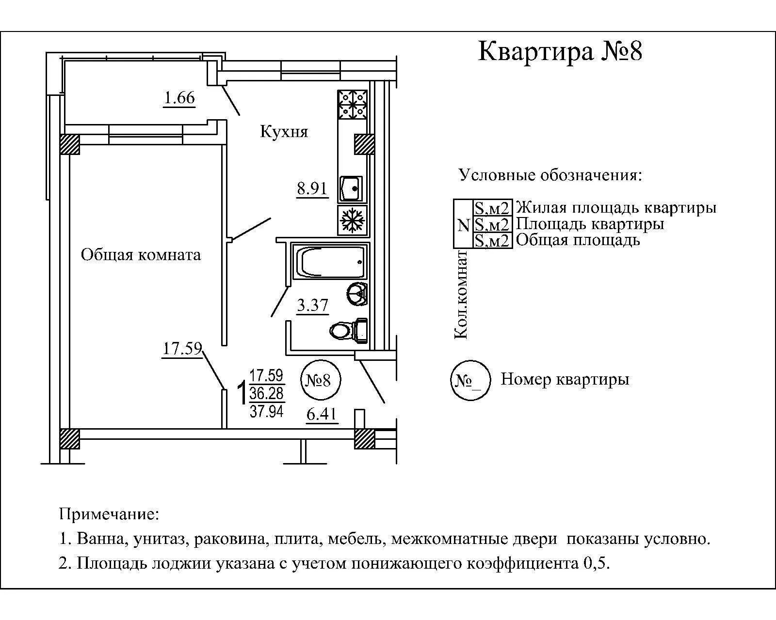Общая площадь квартиры как считать