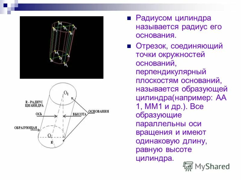 Ось цилиндра параллельна образующей. Ось цилиндра параллельна образующей