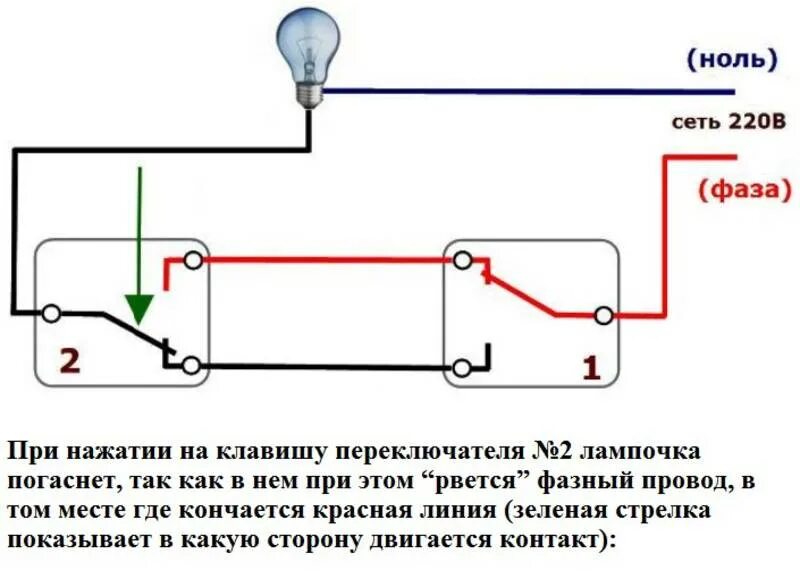 Соединение двух выключателей. Схема подключения 2 переключателей и 1 лампы. Схема подключения лампы с двумя выключателями. Схема включения двух лампочек с проходными выключателями. Электрическая схема соединения 2 проходных выключателей.