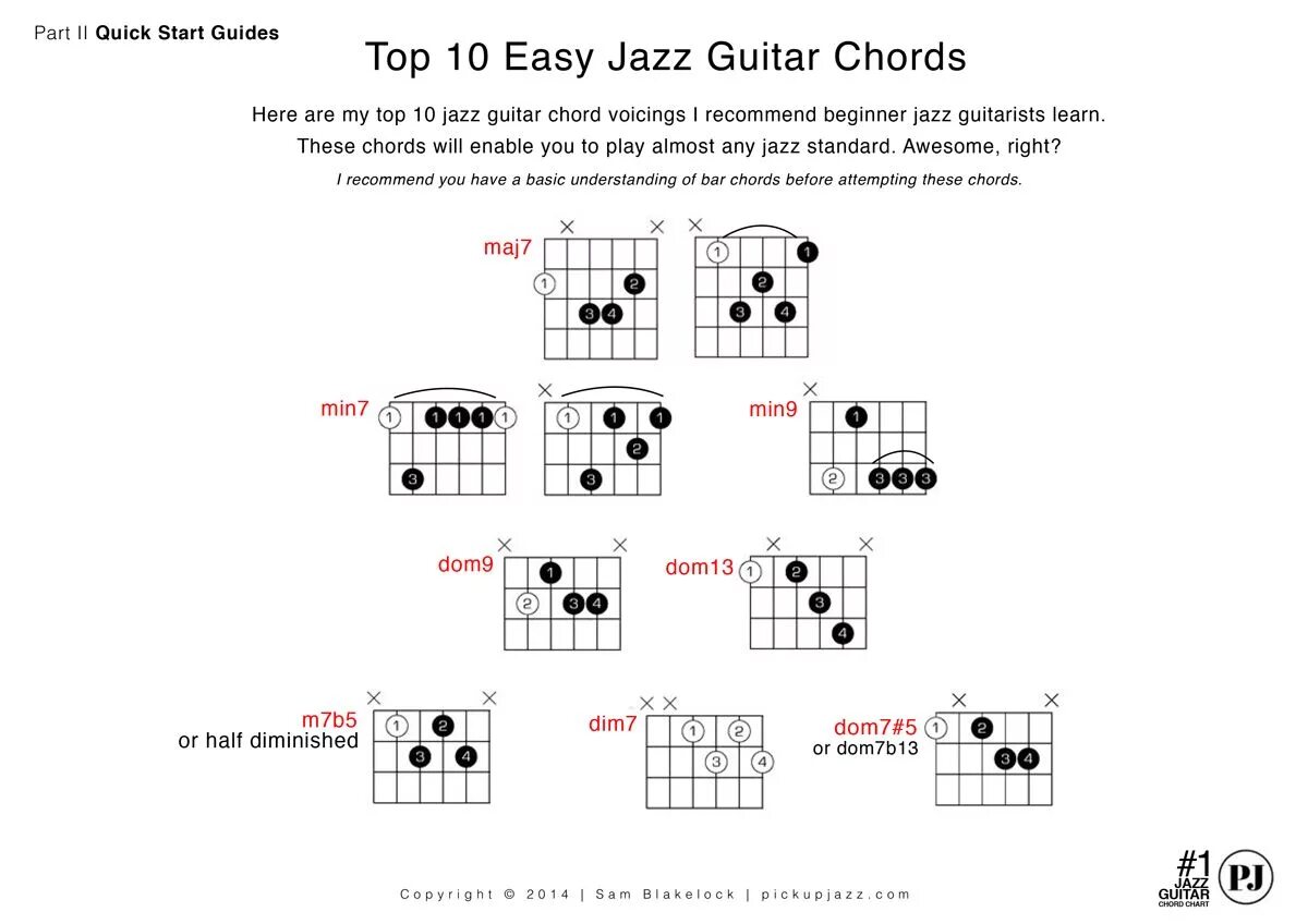 Jazz chords guitar. Джазовая аппликатура для гитары. Джаз аккорды для гитары. Аккорды для гитары. Jazz chords.