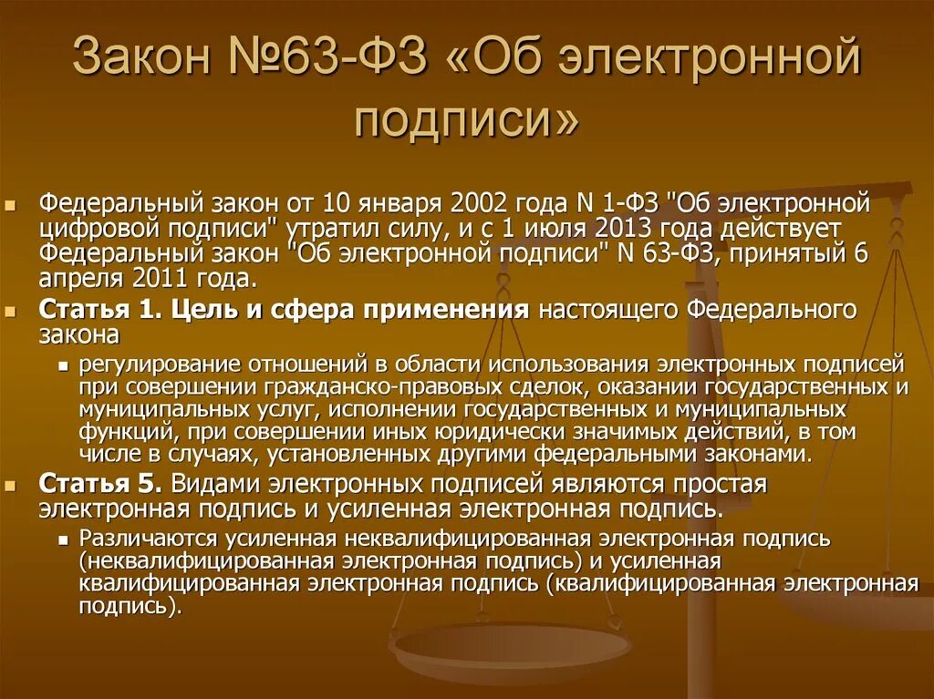 ФЗ об электронной подписи. Федеральный закон. Федеральный закон 63-ФЗ об электронной подписи. Закон об ЭЦП.