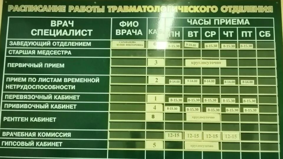 Травмпункт каменск-уральский добролюбова фото. Травмпункт хабаровск. Часы приема травматолога. График приема врачей. График работы травмпункта.