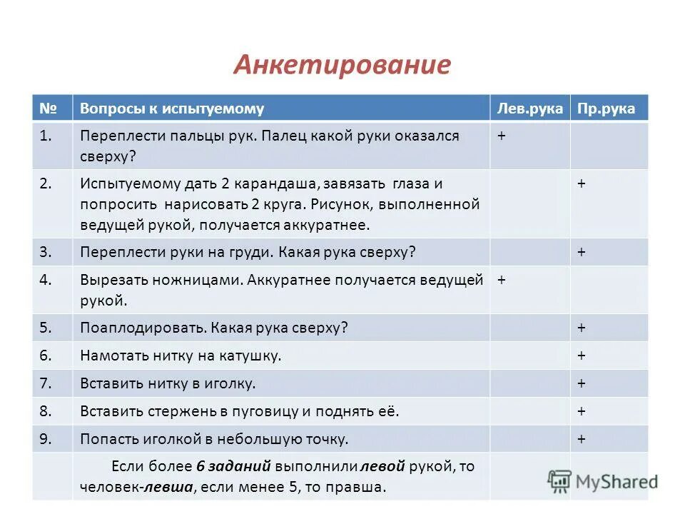 Анкетирование на предприятии пример. Анкета вопросов и предложений. Анкета для посетителей кафе. Анкета для учителей. Составление анкеты для опроса.