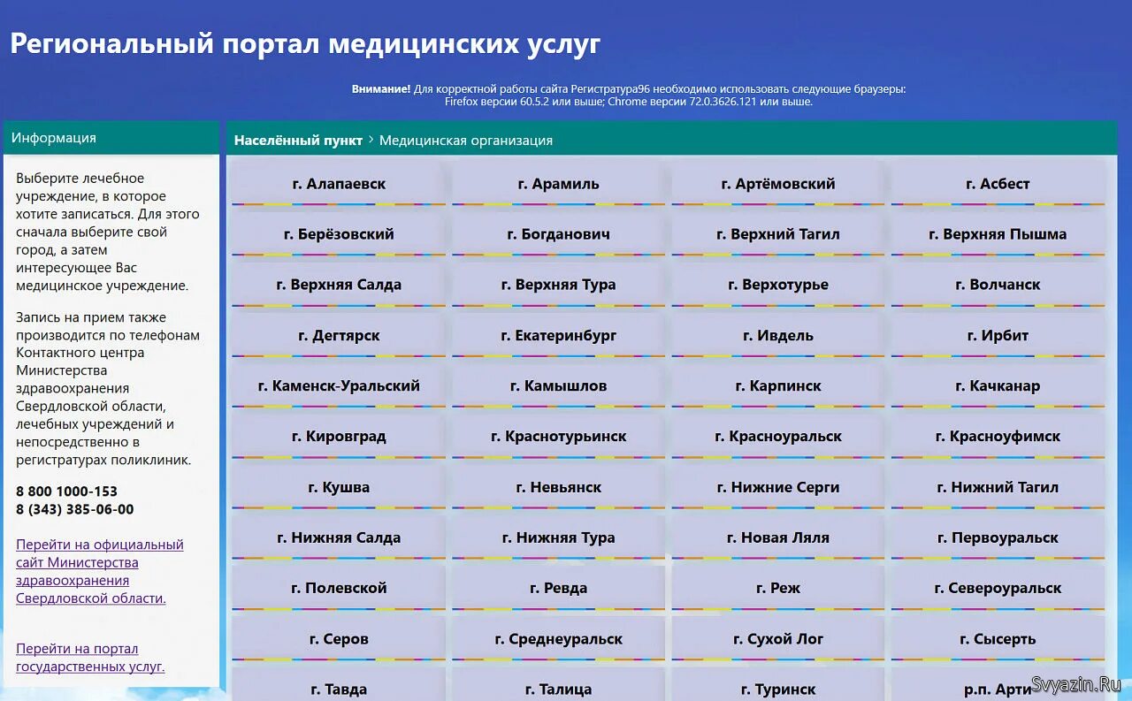 Расписание врачей каменск уральский. Регистратура 96 верхняя Пышма. Запись на приём к врачу верхняя Пышма. Детская поликлиника детская регистратура. Региональный портал медицинских услуг.