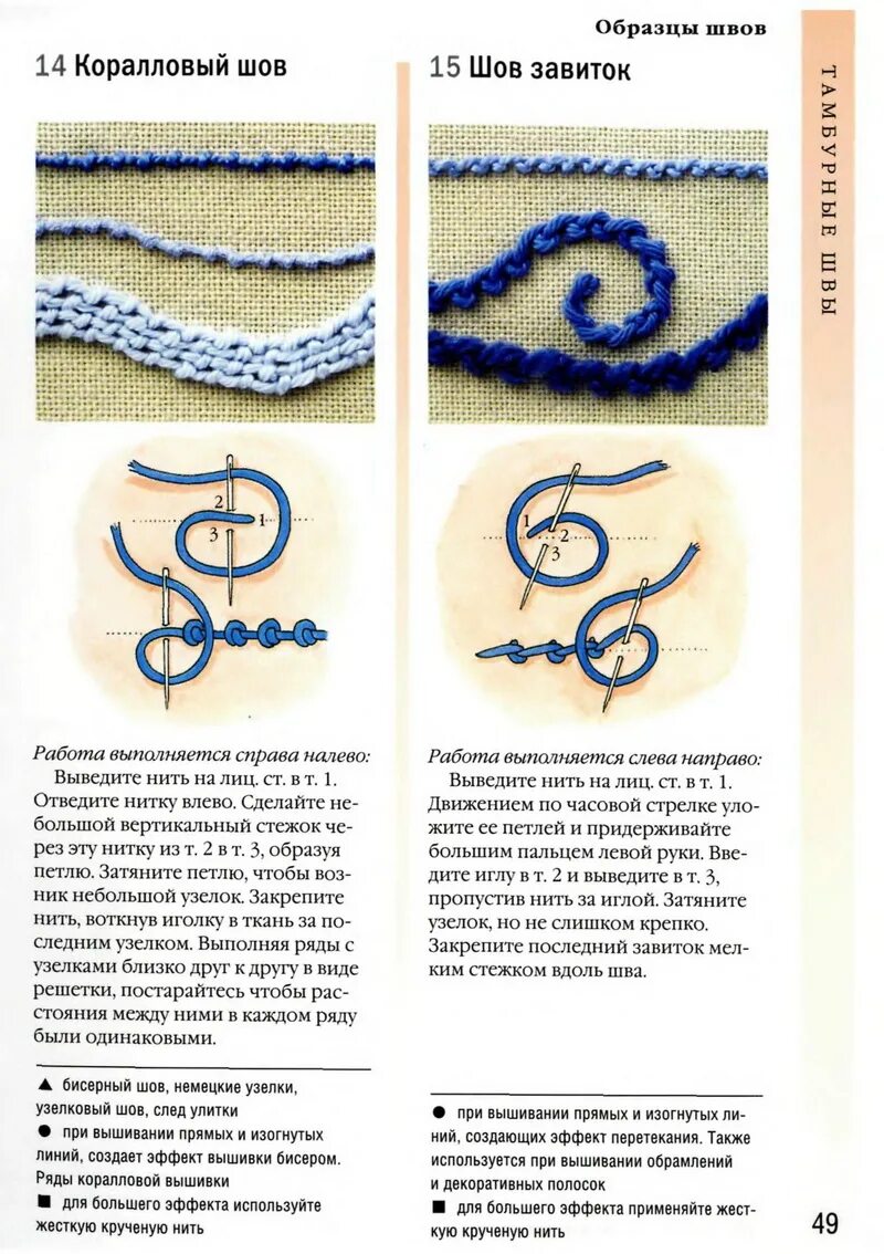 Техники вышивки крючком. Виды стежков для вышивания. Основные швы для вышивания. Швы для вышивки. Вышивка тамбурным швом.