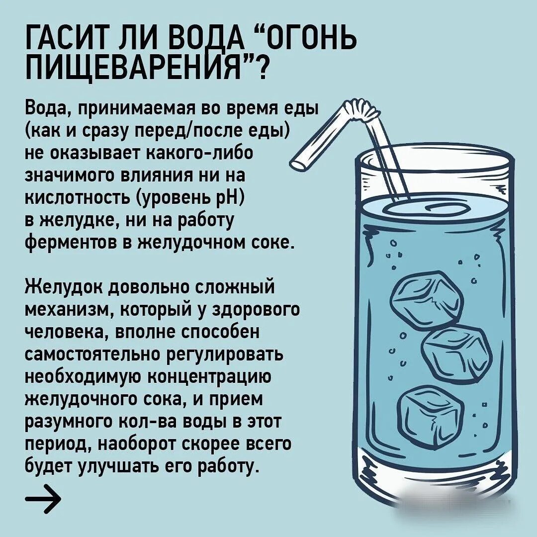 Можно ли есть и запивать. Вода после еды. можно ли запивать еду водой. нельзя запивать еду водой. что будет если запивать еду водой.