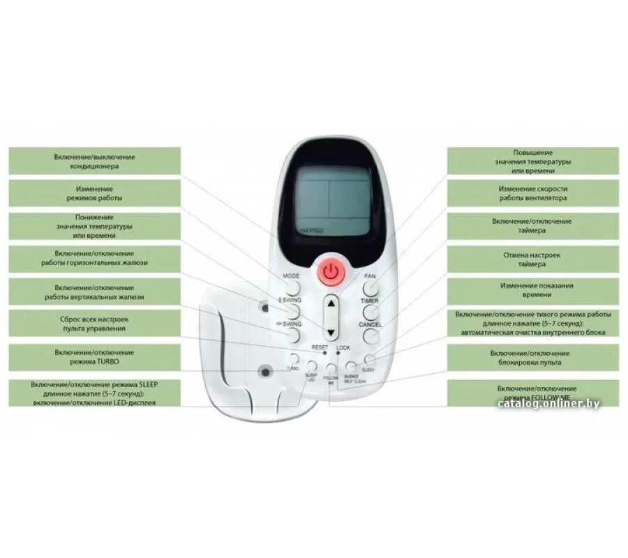 Кондиционер lessar lz kbp. Кондиционер лессар ls-h12kb. сплит-система ls-h09kfa2lu-h09kfa2. кондиционер лессар пульт управления. пульт от сплит системы lessar.