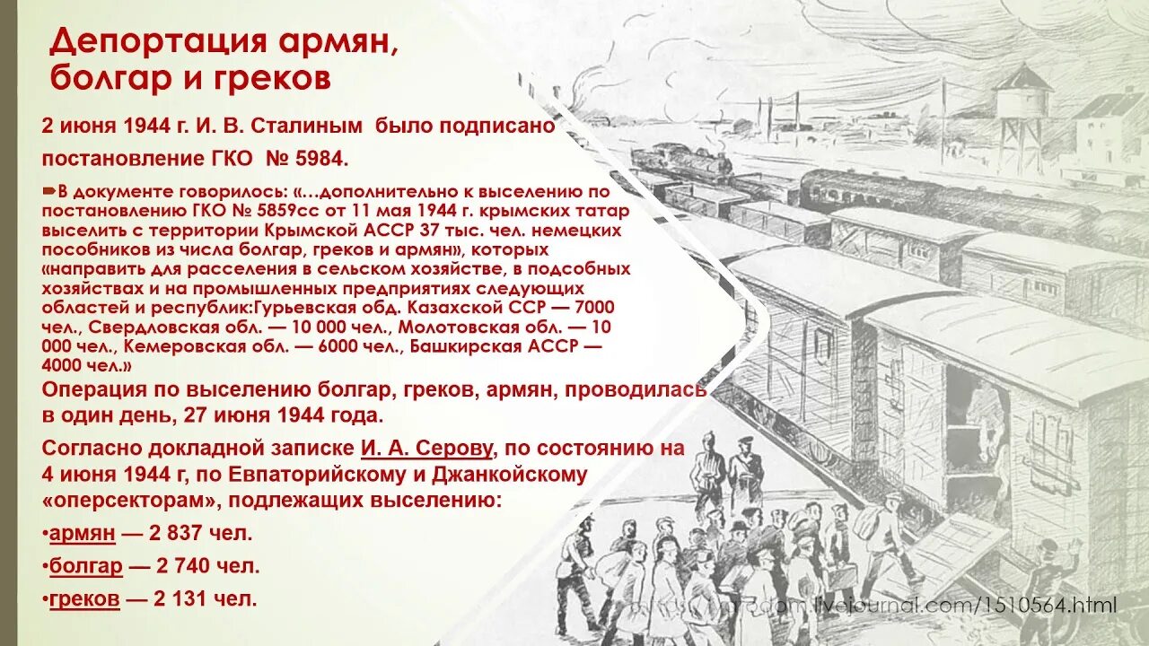 Дата депортации. Депортация греков из Крыма 1944. Депортация греков, Болгар из Крыма 1944. Депортация татар 1944. Депортация крымских татар в 1944.