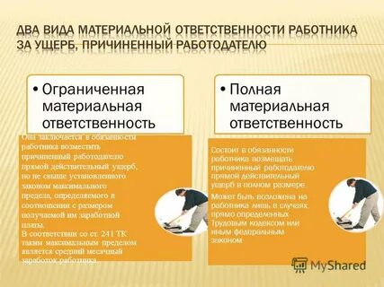 Виды взысканий материальной ответственности