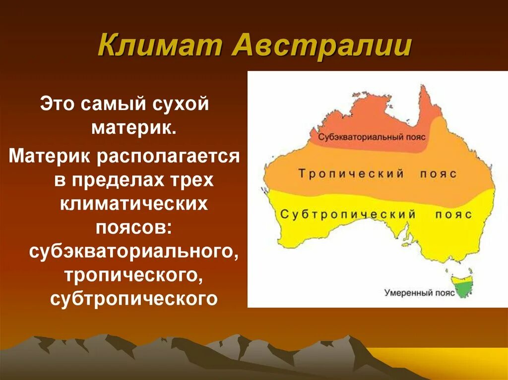 Внутренние различия австралии. Типы климата Австралии на карте. Климатические зоны Австралии и климат. Климат и климатические пояса Австралии. Характеристика климата Австралии.