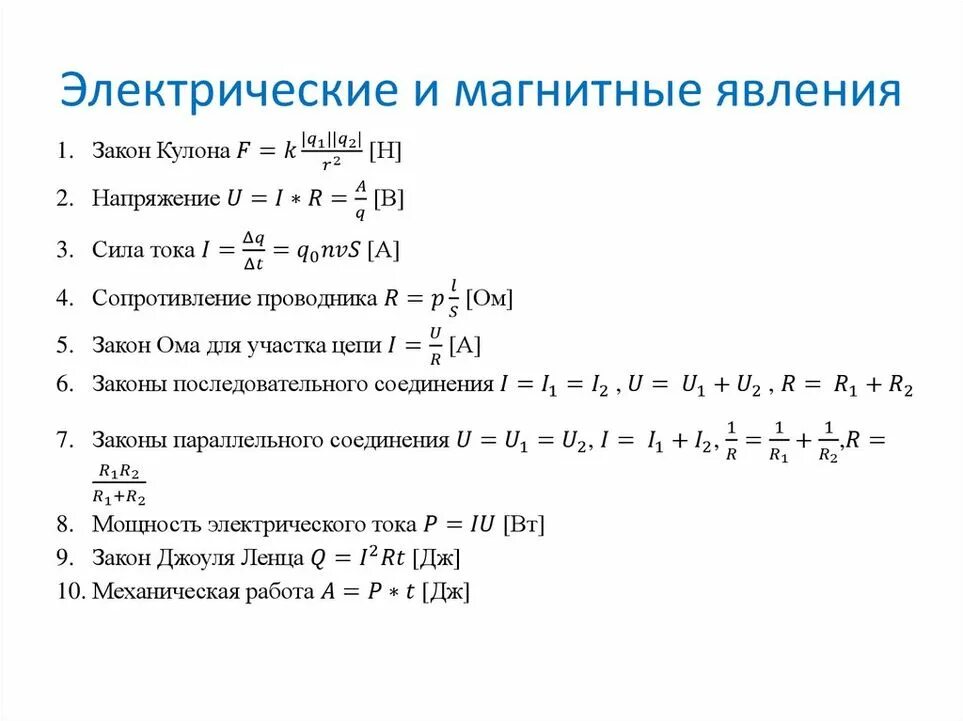 Формулы по физике 8 класс с пояснениями. Электрические явления физика 8 класс формулы формулы. Формулы электричества по физике 8. Формулы физика 8 класс электричество. Формулы по электричеству физика 8 класс.