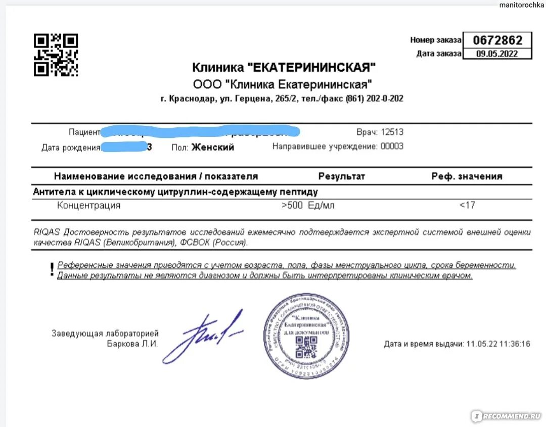 Антитела к циклическому пептиду. Антитела к циклическому пептиду
