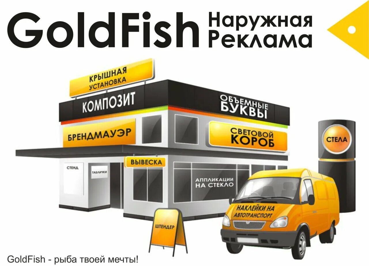 Виды рекламных конструкций. Виды наружной рекламы. Виды наружной рекламы классификация. Наружная реклама. Наружная реклама.