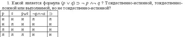 Информационные модели на графах