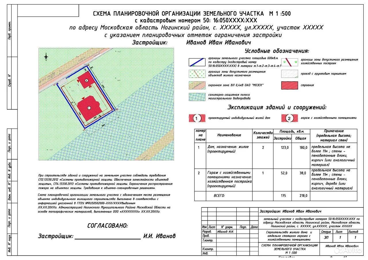 Уведомление о строительстве образец заполнения
