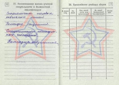 Группа крови в военном билете. Страницы военного билета. Отметка о группе крови в военном билете. Где в военном билете пишут группу крови.