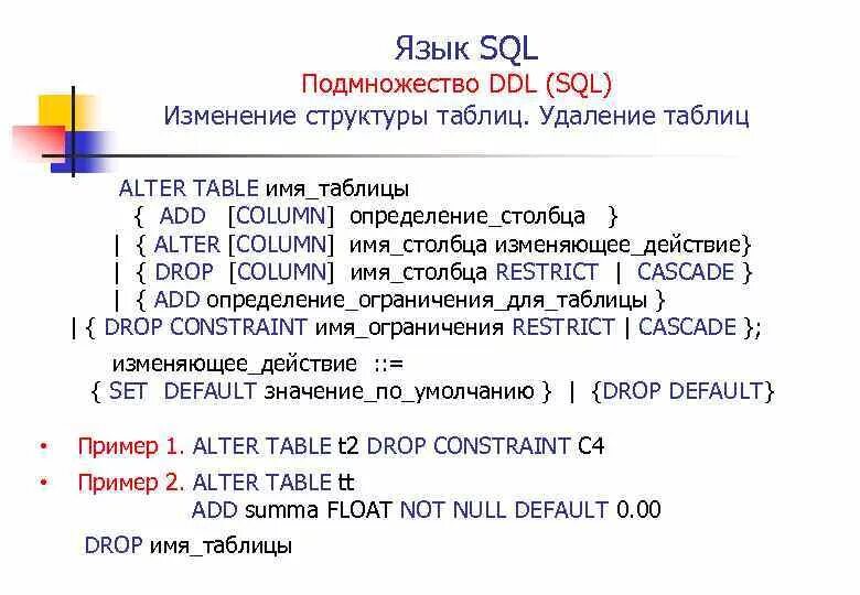 Кодом для изменения данных в. SQL таблица. Таблица SQL С данными. Структура таблицы SQL. Изменение данных в таблице SQL.