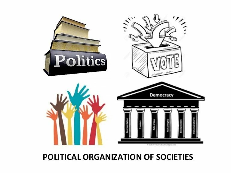 Political Organization. Organizational Politics. Political Organization picture. Politics in Organizations.