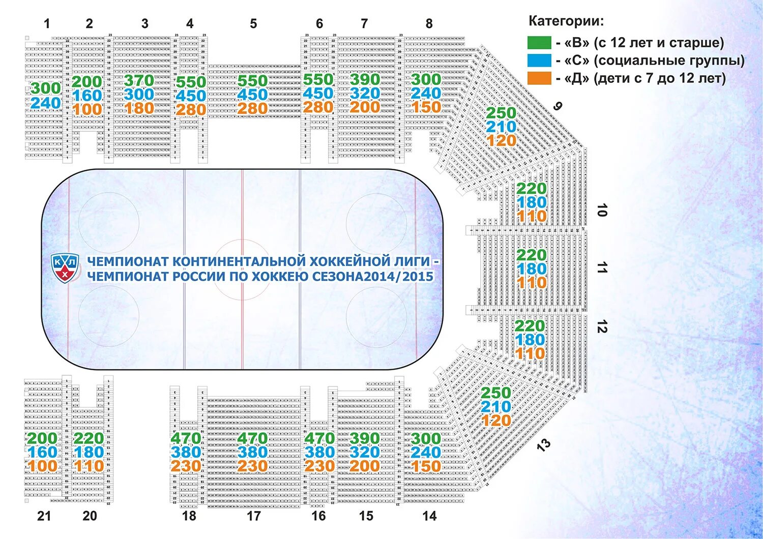 Схема ледового дворца Череповец. Ледовый дворец Череповец сектора схема. Ледовый дворец Череповец Арена. Расположение мест в Ледовом Дворце Череповец. Северсталь хоккей купить билеты череповец ледовый дворец