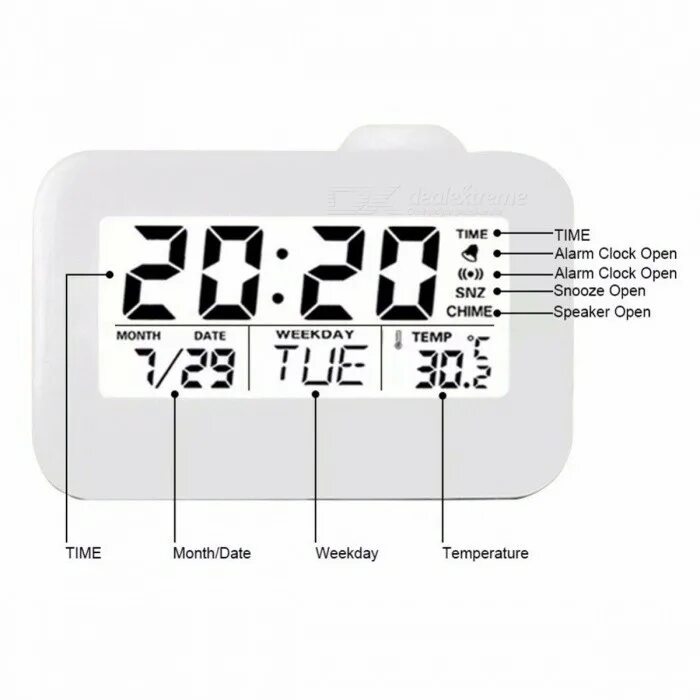 Инструкция на часы с проекцией. Китайские часы с проектором схема. Время на электронных часах. Инструкция к часам с проектором. Инструкция настройки цифровых часов с проекцией