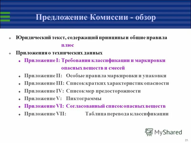 Эффективная начальная школа 1-3. Минусы программы 1с. Важный плюс. 3. Группа сложности программы.