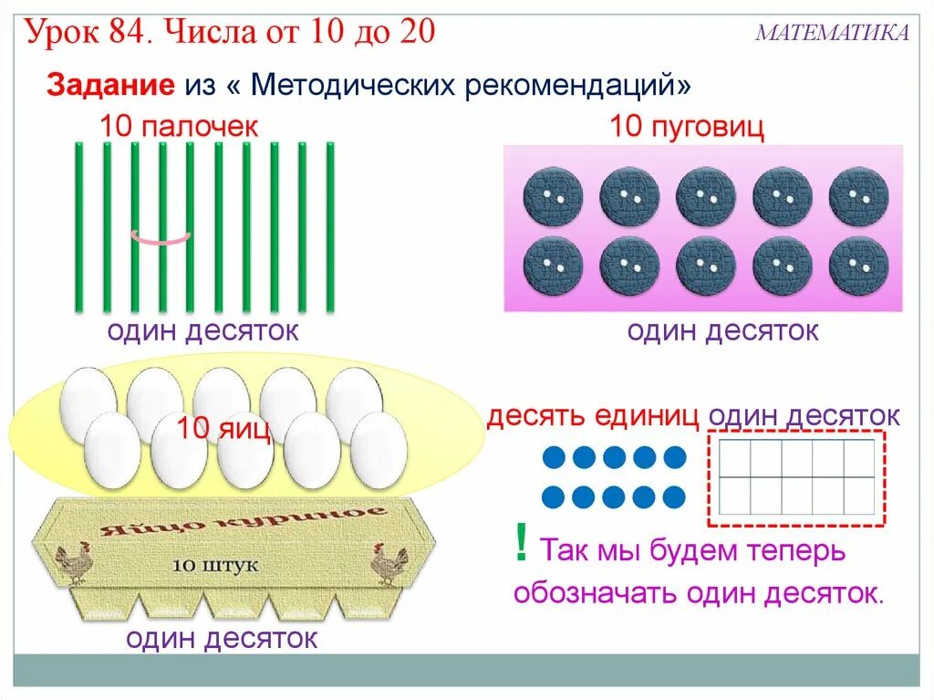 Математика 1 класс школа россии счет десятками. Десяток для дошкольников. Десяток задания для дошкольников. Урок по теме десяток 1 класс. Десяток и единицы для дошкольников задания.